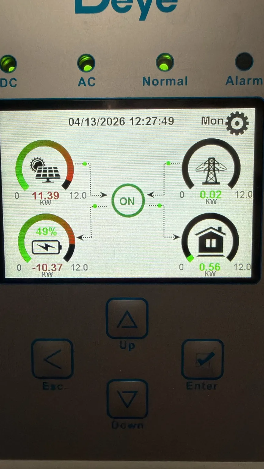 Protecciones y cuadros eléctricos
